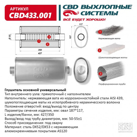 Глушитель основной прямоточный CBD433.001